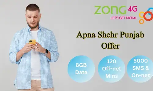 Apna Shehr Punjab Offer – Zong Punjab Offer 2024